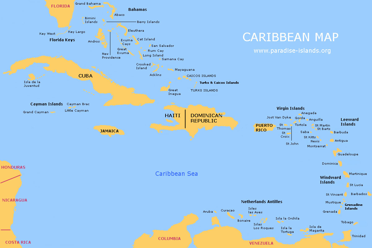Caribbean Island Comparison Chart